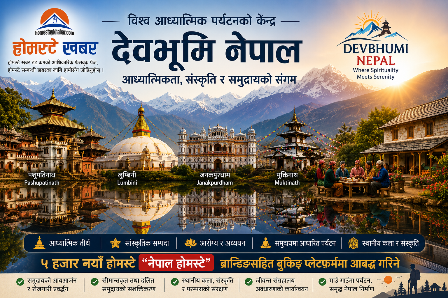 “देवभूमि नेपाल” राष्ट्रिय अभियानसँगै ५ हजार नयाँ होमस्टे ब्रान्डिङ गरिने